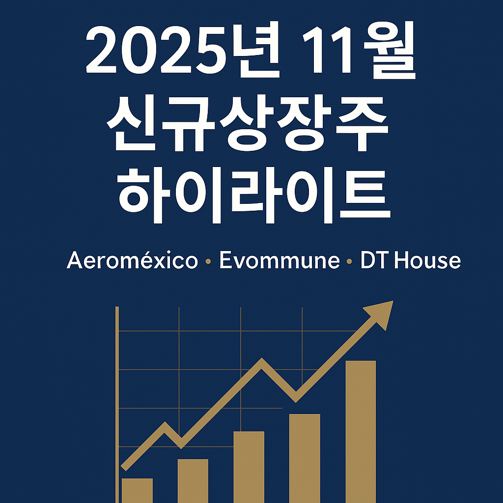 2025년 11월 미국 신규상장주 하이라이트 썸네일 이미지 – Aeroméxico, Evommune, DT House 주요 IPO 그래프와 제목 디자인