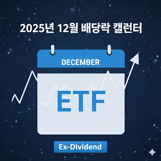 2025년 12월 배당락 캘린더를 나타내는 ETF 달력형 썸네일 이미지