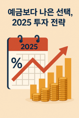 2025년 금리 인하를 앞두고 예금보다 나은 투자 전략을 표현한 그래프 이미지
