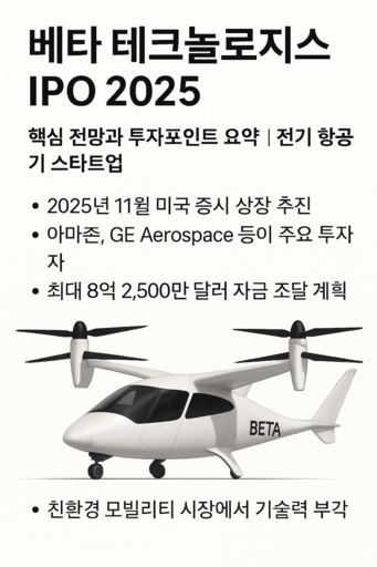 베타 테크놀로지스 2025 IPO를 소개하는 썸네일 이미지. 전기 항공기 ALIA 모델이 푸른 하늘을 나는 모습과 함께 주요 투자 정보가 표시된 그래픽