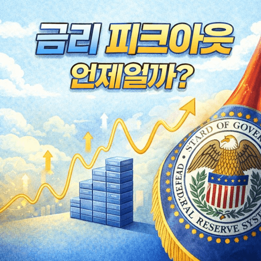 금리 피크아웃 시점을 연준 신호와 시장 흐름으로 해석한 일러스트형 금융 이미지