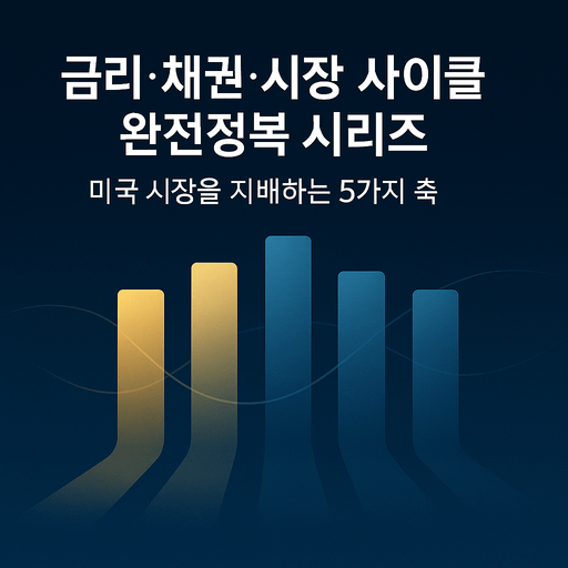 금리·채권·시장 사이클 완전정복 시리즈 0편 썸네일 – 미국 시장의 5가지 핵심 축을 표현한 1:1 금융 그래픽 이미지